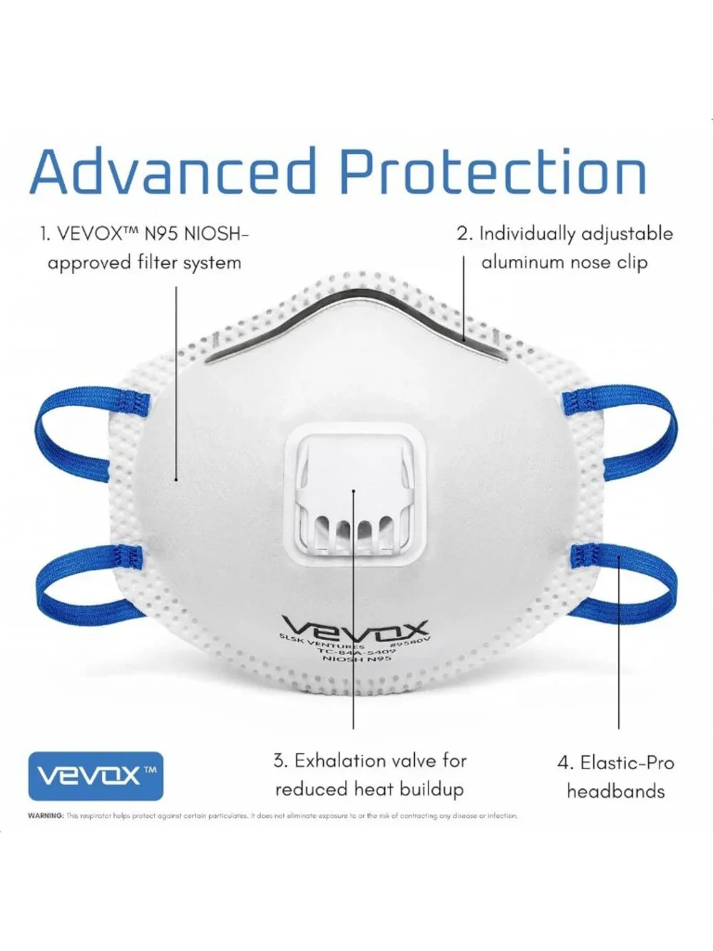 N95 Respirator Mask - NIOSH Approved, Valved, Comfort Seal - 10 or 20 Pack